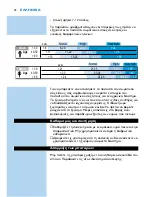 Preview for 86 page of Philips HF390 User Manual