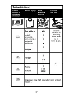 Preview for 37 page of Philips HI 152 User Manual