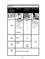 Preview for 84 page of Philips HI 152 User Manual