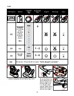 Preview for 30 page of Philips HI558/02 User Manual