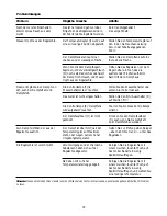 Preview for 18 page of Philips HI915/03 User Manual