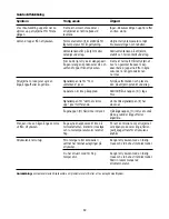 Preview for 49 page of Philips HI915/03 User Manual