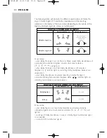 Preview for 22 page of Philips HP1500 Instructions For Use Manual