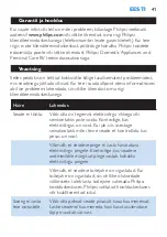 Preview for 41 page of Philips HP4698 Manual