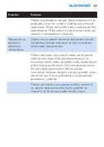 Preview for 127 page of Philips HP4698 Manual