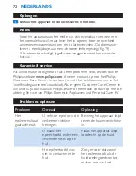 Preview for 72 page of Philips HP6482/00 Manual