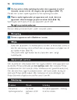 Preview for 90 page of Philips HP6482/00 Manual