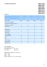 Preview for 2 page of Philips HP6516/00 Service Manual