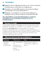 Preview for 42 page of Philips HP6517/00 Manual