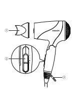 Preview for 2 page of Philips HP8105 User Manual