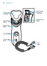 Preview for 30 page of Philips HQ 5800 Manual