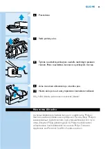 Preview for 33 page of Philips HQC684/00 Directions For Use Manual