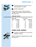 Preview for 25 page of Philips HQC688 User Manual