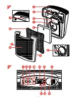 Preview for 3 page of Philips HR 4345 Operating Instructions Manual