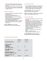 Preview for 21 page of Philips HR 4366 User Manual