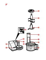 Preview for 3 page of Philips HR 7710 Operating Instructions Manual