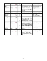 Preview for 24 page of Philips HR 7710 Operating Instructions Manual