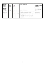 Preview for 33 page of Philips HR 7712 Operating Instructions Manual