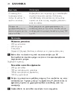 Preview for 34 page of Philips HR1397/01 User Manual