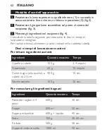 Preview for 62 page of Philips HR1397/01 User Manual