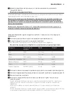 Preview for 19 page of Philips HR1659 User Manual