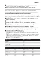 Preview for 31 page of Philips HR1659 User Manual