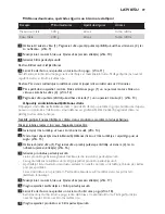 Preview for 89 page of Philips HR1659 User Manual