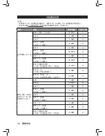 Preview for 52 page of Philips HR2342 User Manual