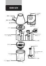 Preview for 6 page of Philips HR2507/05 Quick Manual