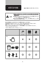 Preview for 16 page of Philips HR2507/05 Quick Manual