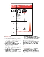 Preview for 15 page of Philips HR6961/01 User Manual