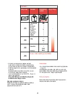 Preview for 28 page of Philips HR6961/01 User Manual