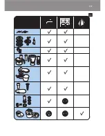 Preview for 237 page of Philips HR7766 User Manual