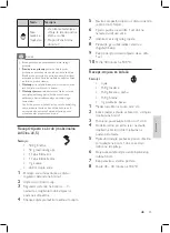 Preview for 49 page of Philips HR7950 User Manual