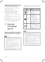 Preview for 122 page of Philips HR7950 User Manual