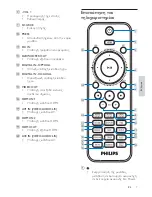 Preview for 8 page of Philips HSB2313/12 User Manual