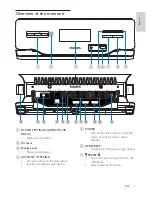 Preview for 6 page of Philips HSB2313/93 User Manual