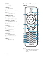 Preview for 7 page of Philips HSB2313/93 User Manual