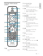 Preview for 8 page of Philips HSB2351/98 User Manual