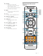 Preview for 40 page of Philips HSB3280 User Manual