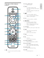 Preview for 10 page of Philips HSB4352 User Manual