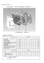 Preview for 2 page of Philips HSB4383 Service Manual