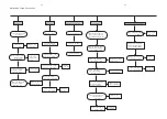 Preview for 9 page of Philips HSB4383 Service Manual