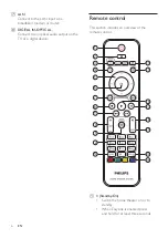 Preview for 8 page of Philips HTB3260 User Manual