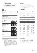 Preview for 31 page of Philips HTB3260 User Manual