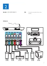 Preview for 7 page of Philips HTB3520/93 Manual