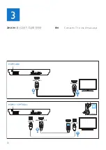 Preview for 10 page of Philips HTB3520/93 Manual