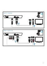 Preview for 11 page of Philips HTB3520/93 Manual