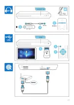 Preview for 15 page of Philips HTB3520/93 Manual