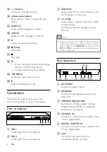 Preview for 8 page of Philips HTB3520 User Manual